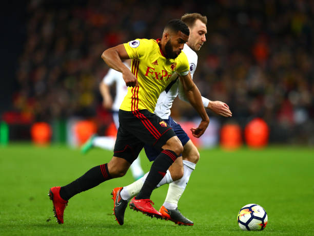 调整位置和 调整位置和